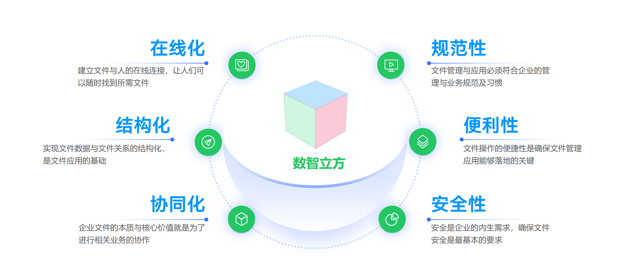 szlf-mubiao.png