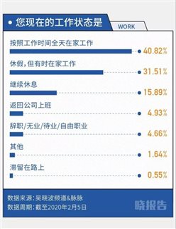 微信图片_20200213143306