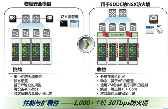 手机屏幕截图&#xA;&#xA;描述已自动生成