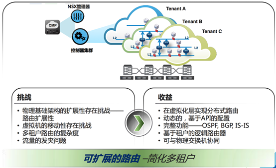 手机屏幕截图&#xA;&#xA;描述已自动生成