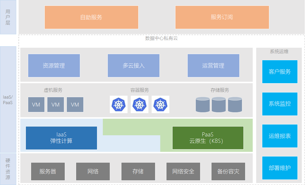 图片 1