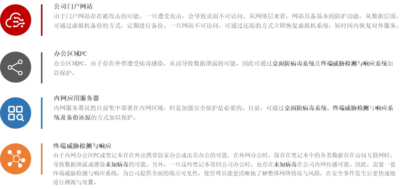 图片 4