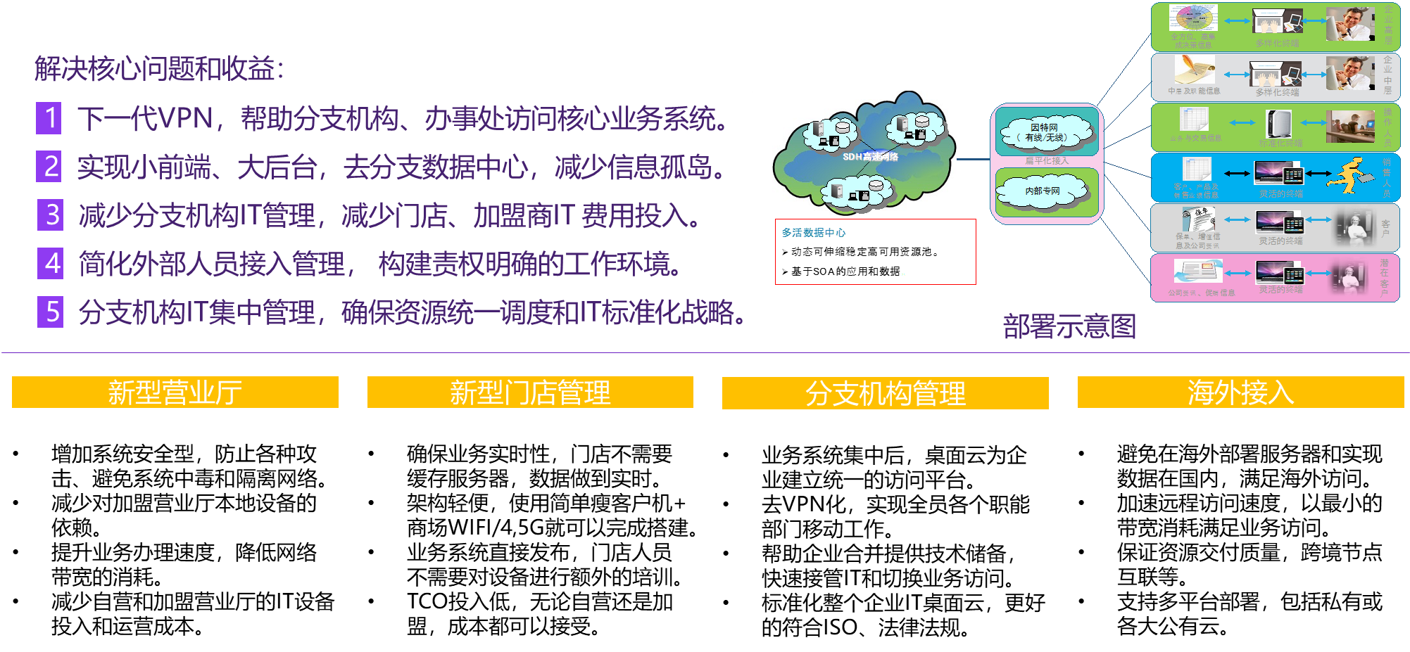 图片 3