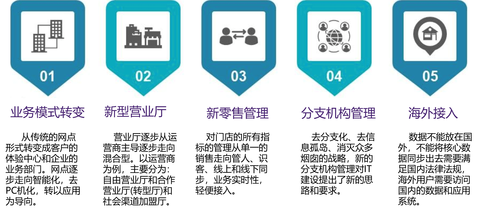 图片 1
