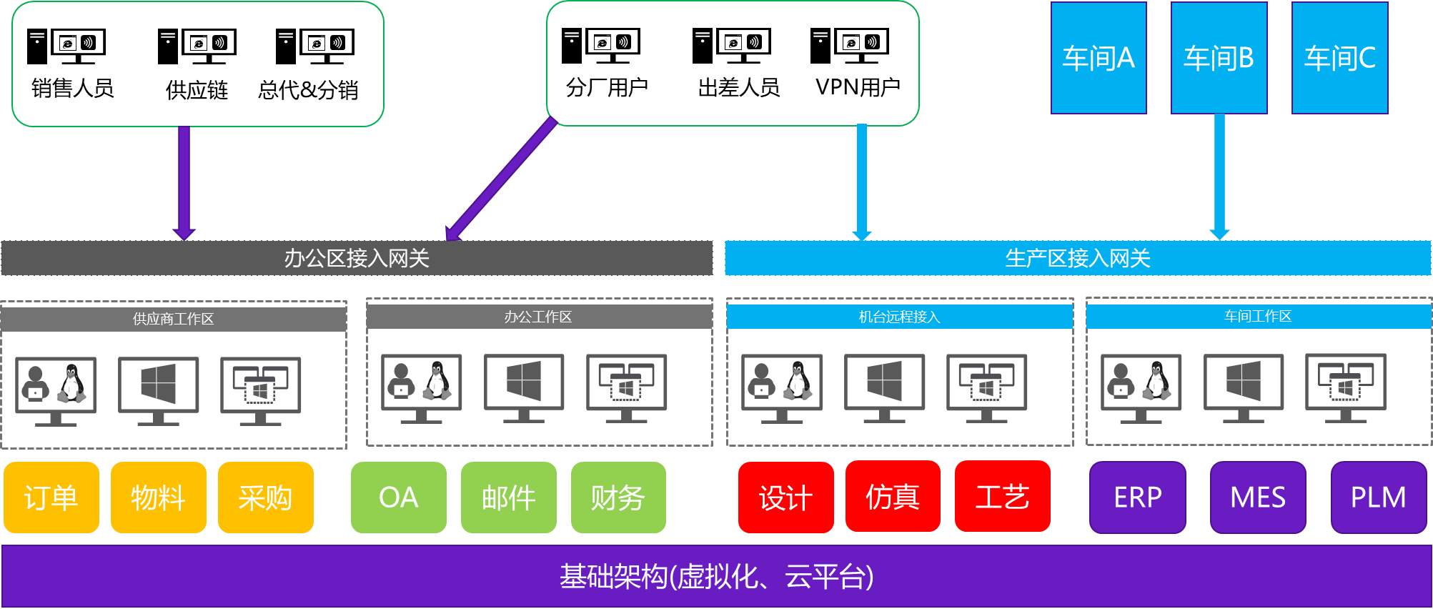 图片 2
