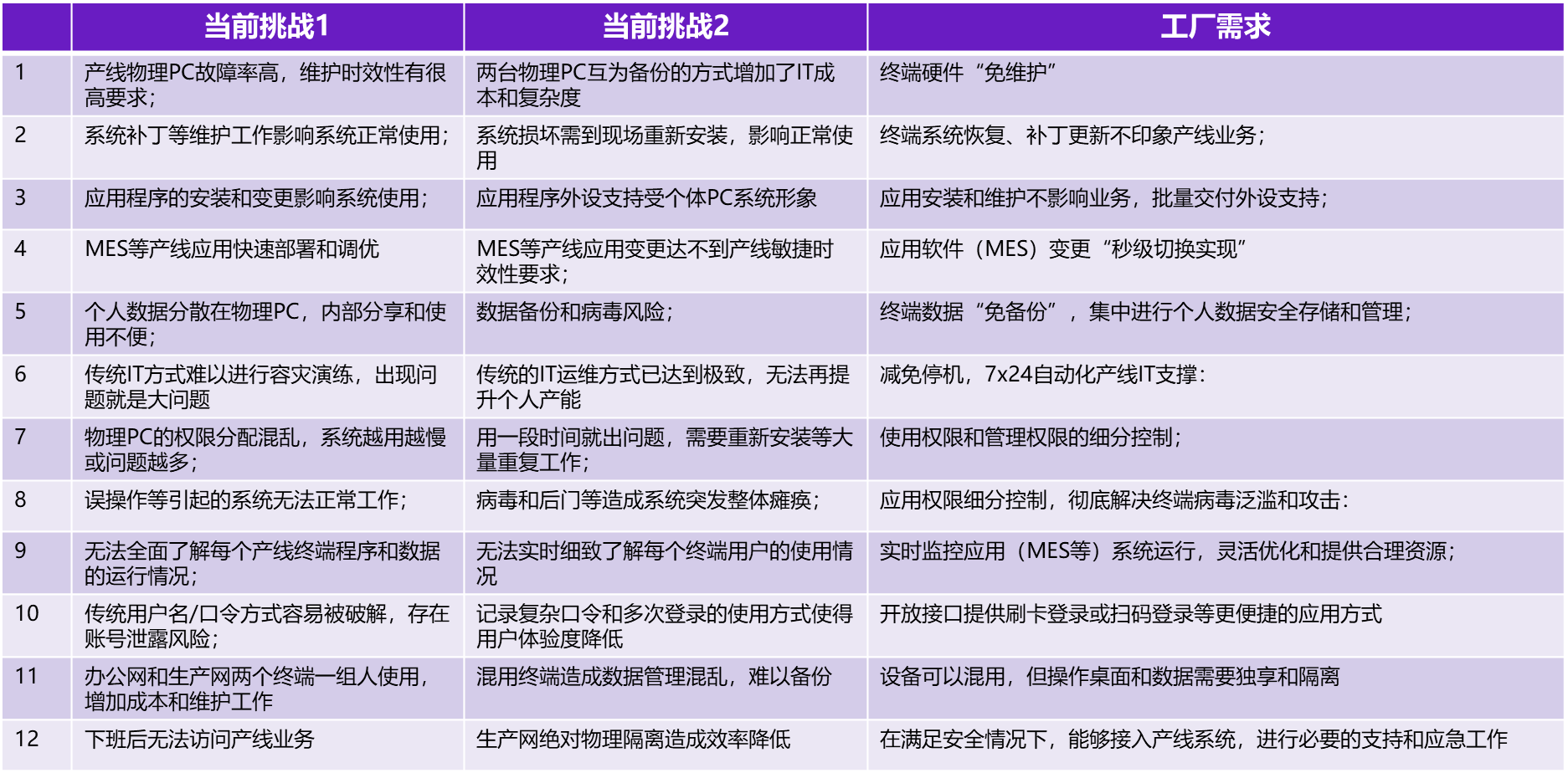 图片 1