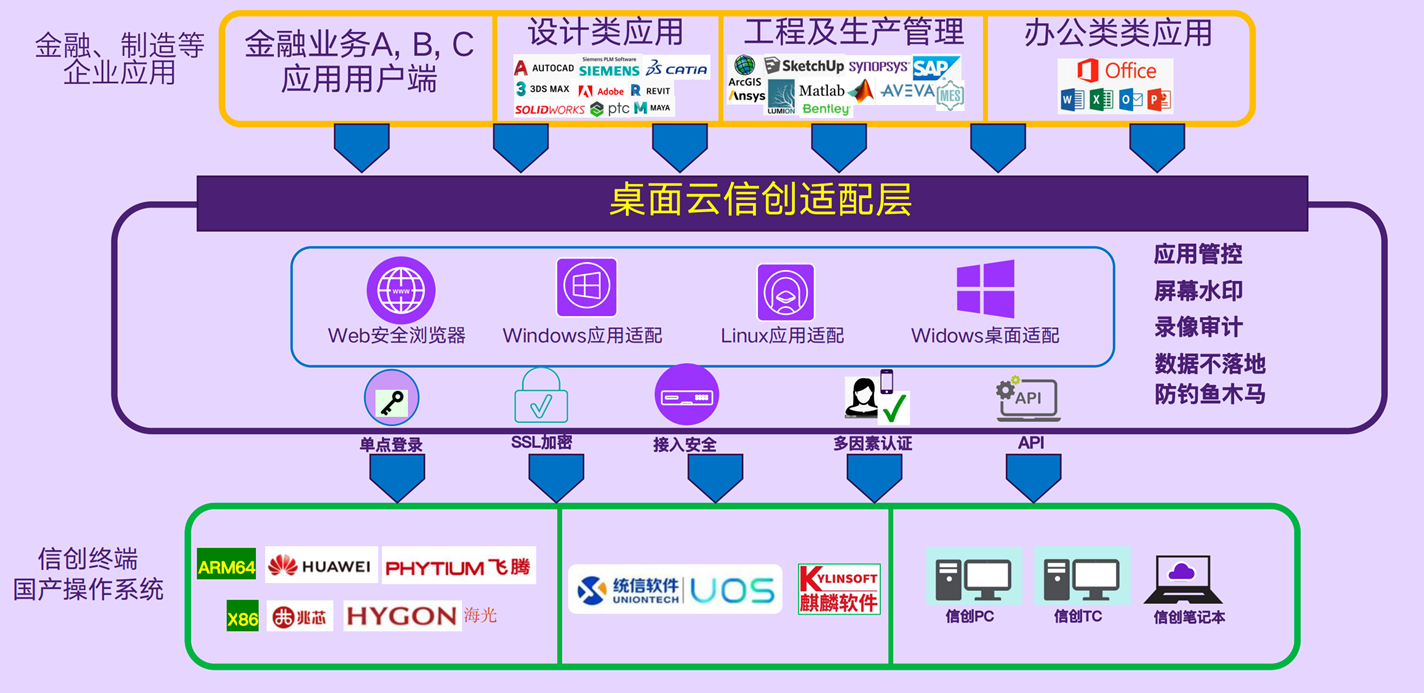 图片 1
