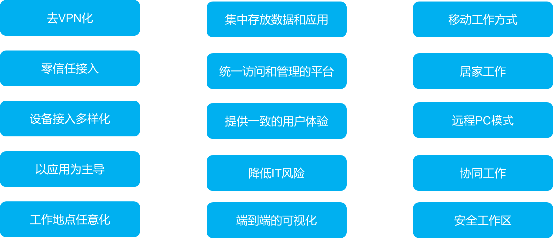 图片 1